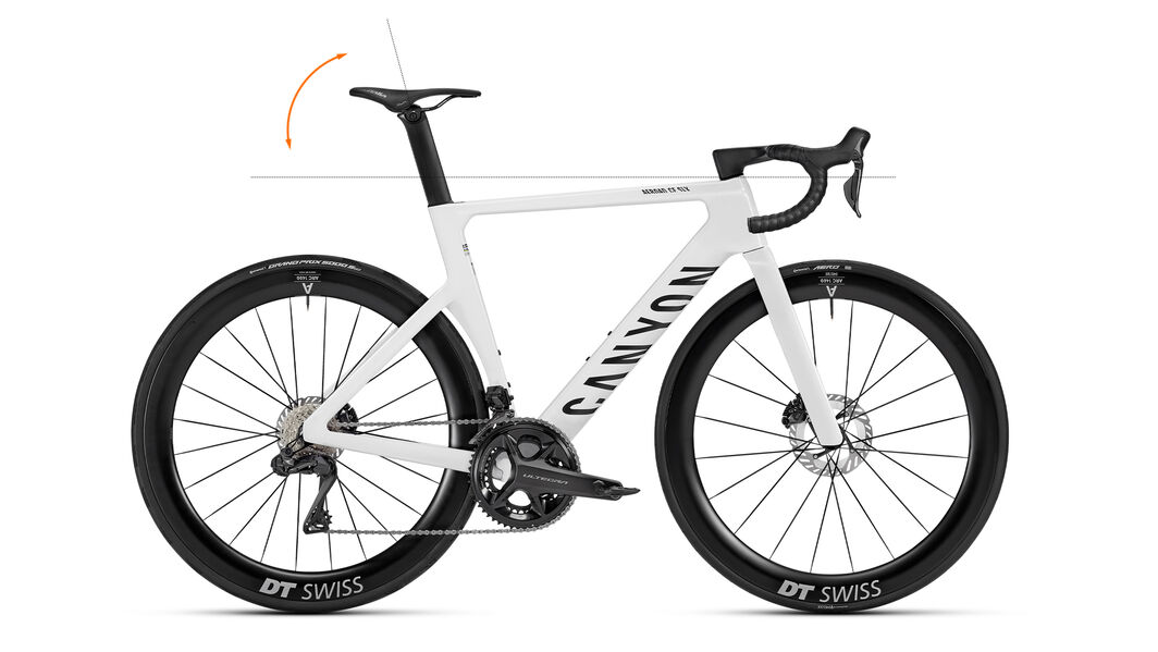 Bike geometry explained - Seat tube angle